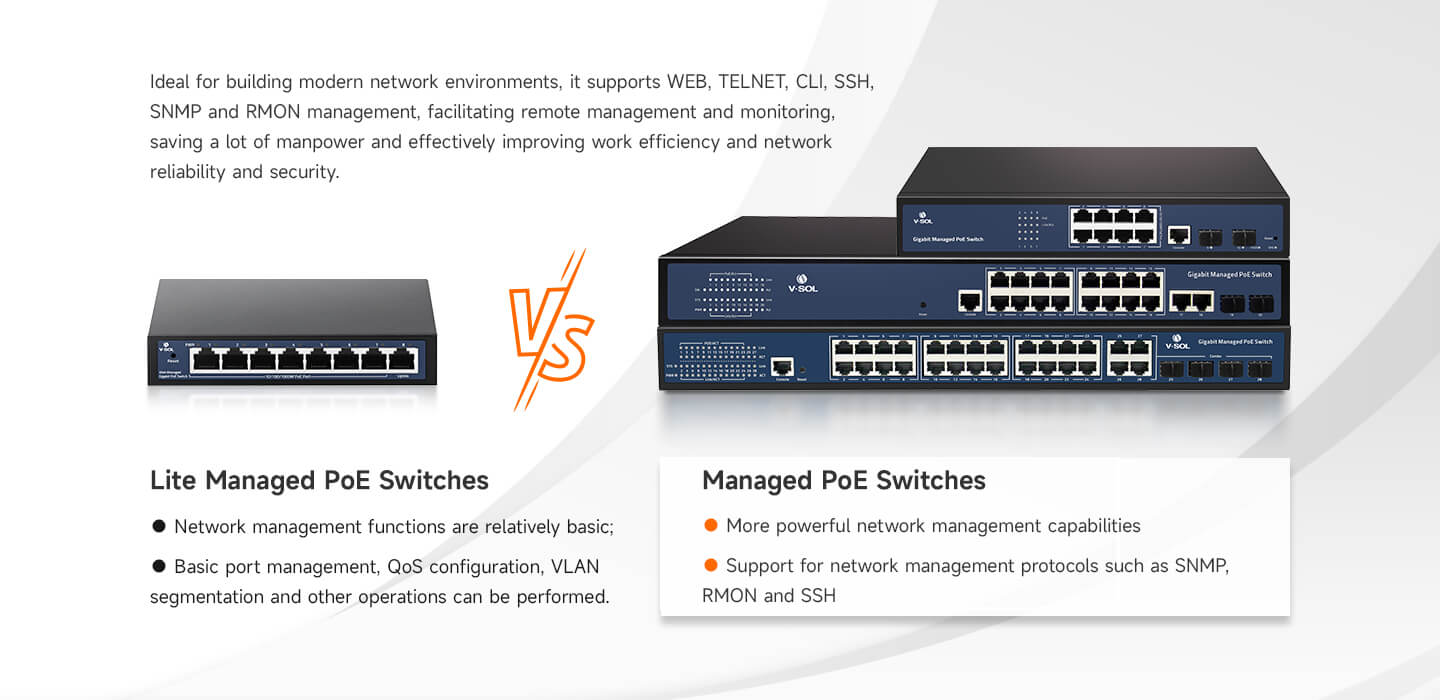 Managed PoE Switches VS Lite Managed PoE Switches