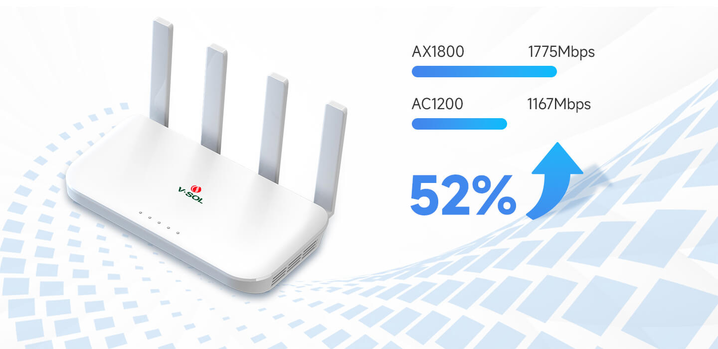 V2804AX Dual-band WiFi 6 Speeds Up Over 52%