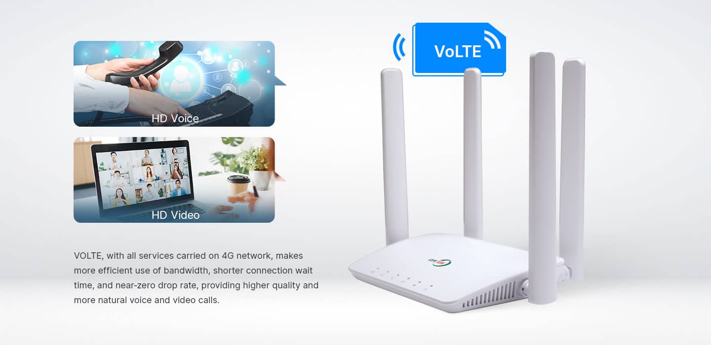 XMC2841 Support VOLTE to Provide HD Voice/Video Communication