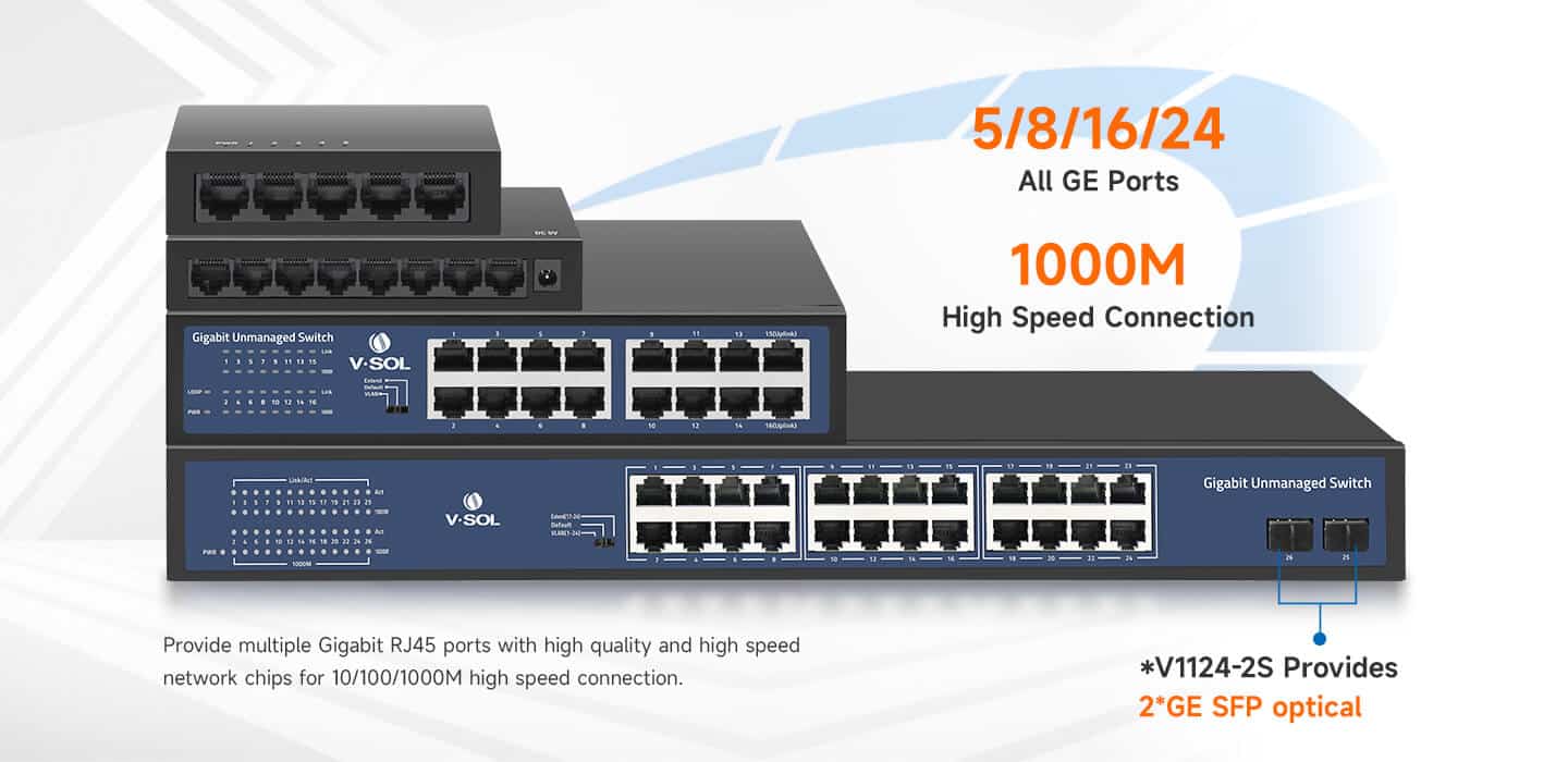  V11XX Series All Gigabit Network Ports Support 1000M Connection